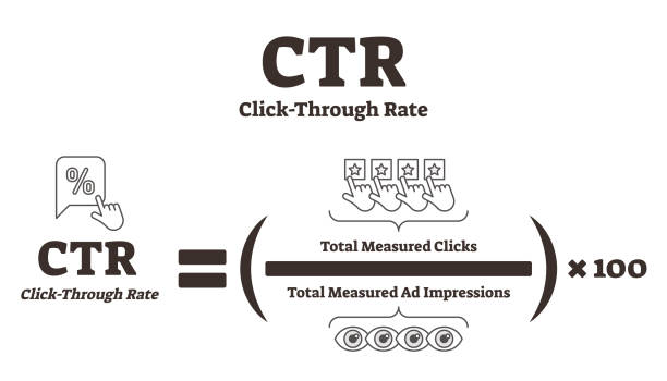 Want to Boost Your Ad Performance? Learn How CTR Manipulation Can Help!